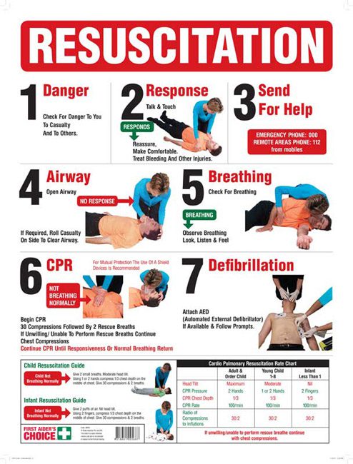 CPR sign